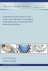 Platinum Metals Review Platinum Metals Review